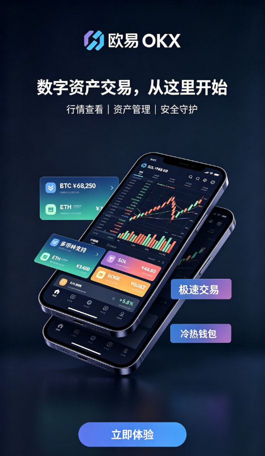 欧交易所app下载充值与买入操作